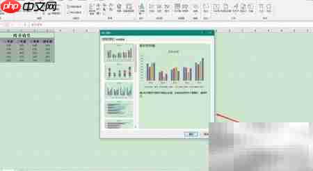 Excel 2019图表向导创建指南 第6张 Excel 2019图表向导创建指南 第6张