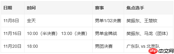 2025粤港澳大湾区全运会直播在哪看?全运会直播平台+赛程表查询入口  第3张