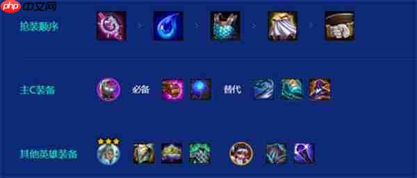 金铲铲之战S15法师卡尔玛阵容攻略  第5张