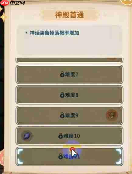 《云海之下》神话装备获取途径 第2张 《云海之下》神话装备获取途径 第2张