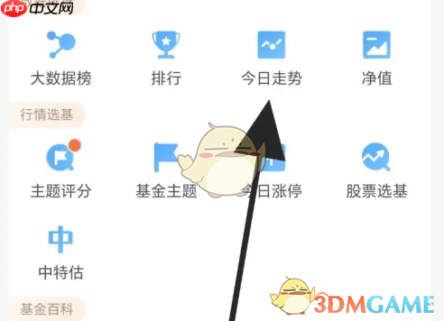 《天天基金》查看今日走势方法  第3张