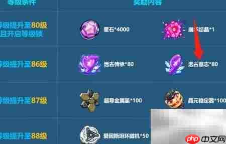 远古意志兑换传承攻略 第1张 远古意志兑换传承攻略 第1张