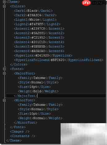 报表皮肤设置案例解析 第3张 报表皮肤设置案例解析 第3张