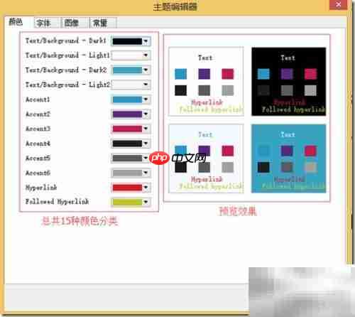 报表皮肤设置案例解析 第5张 报表皮肤设置案例解析 第5张