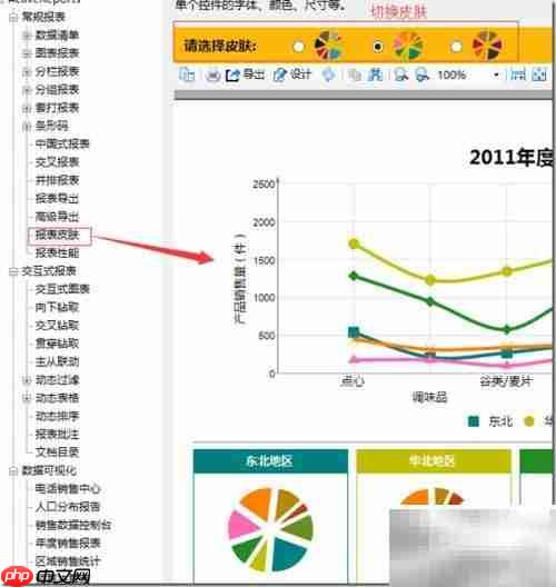 报表皮肤设置案例解析 第9张 报表皮肤设置案例解析 第9张