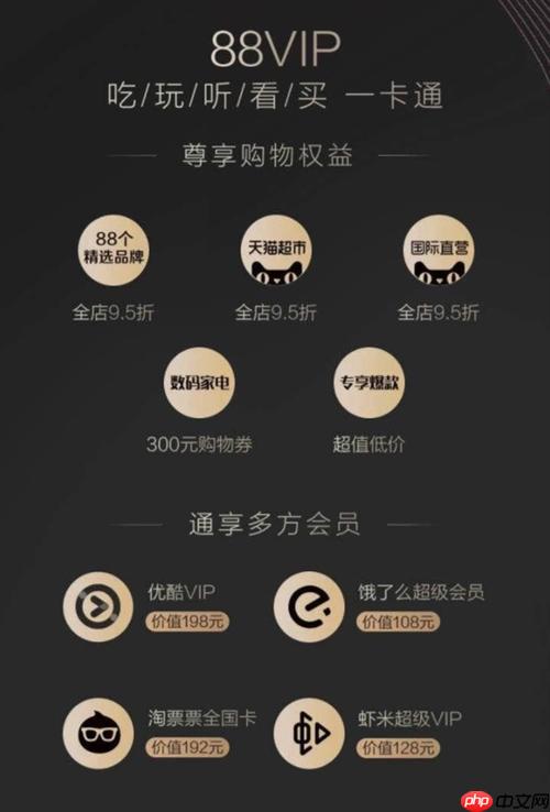 88会员怎么共享给家人 淘宝88VIP亲情卡使用方法