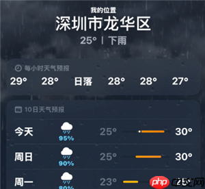 iPhone天气图标代表什么意思 iPhone天气图标图片大全图解 第1张 iPhone天气图标代表什么意思 iPhone天气图标图片大全图解 第1张