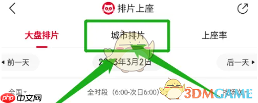 《猫眼专业版》查看排片上座率方法  第2张