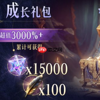 《不朽箴言》最全资源使用建议 第9张 《不朽箴言》最全资源使用建议 第9张