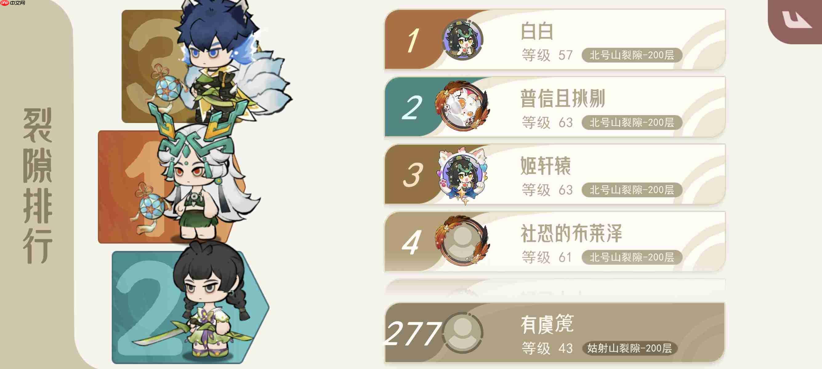 《山海进化录》43级通关姑射山裂隙200层通关攻略  第1张