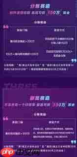 快手如何发布短剧  第2张