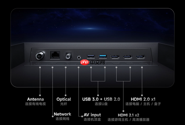 小米REDMI电视X55/65/75 2026开售：Mini LED，2499元起  第3张