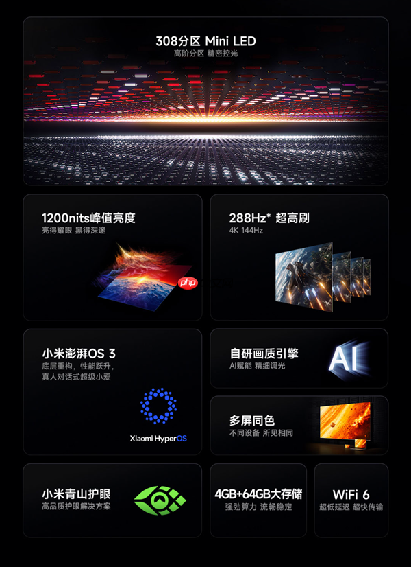 小米REDMI电视X55/65/75 2026开售：Mini LED，2499元起  第4张