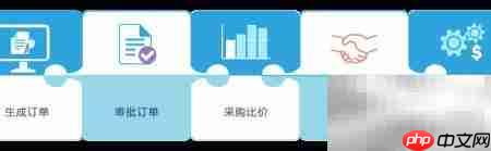 8Manage采购管理新方法  第6张