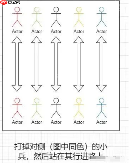 《燕云十六声》皮影师醉拳客团本攻略