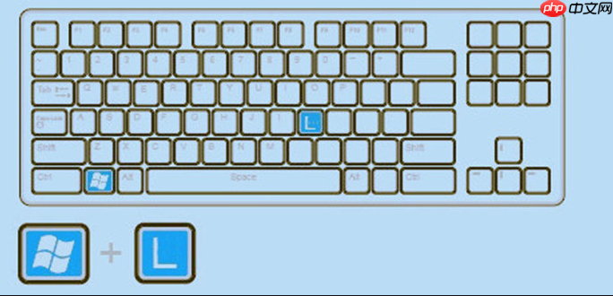 Mac系统输入法切换快捷键与键盘功能设置教程