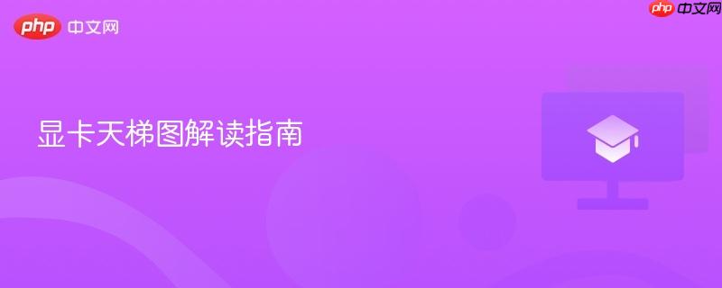 显卡天梯图解读指南