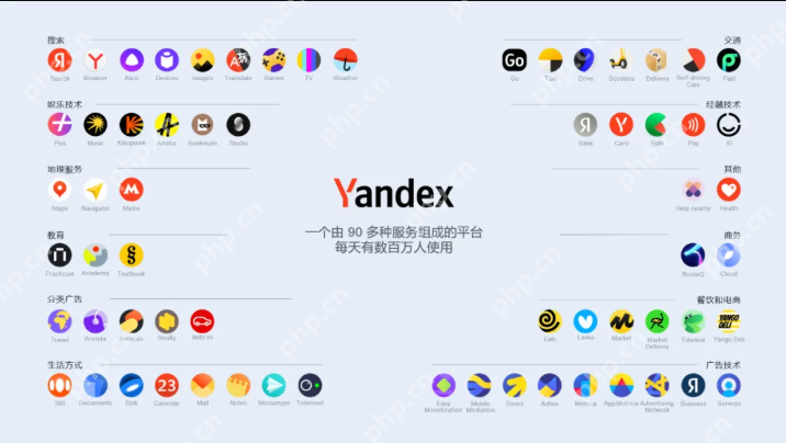 俄罗斯yandex主页手机版入口 yandex入口引擎无需登录手机链接  第2张