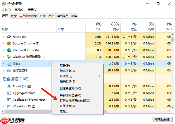 任务管理器内存占用过高怎么解决 6种实用方法 第2张 任务管理器内存占用过高怎么解决 6种实用方法 第2张